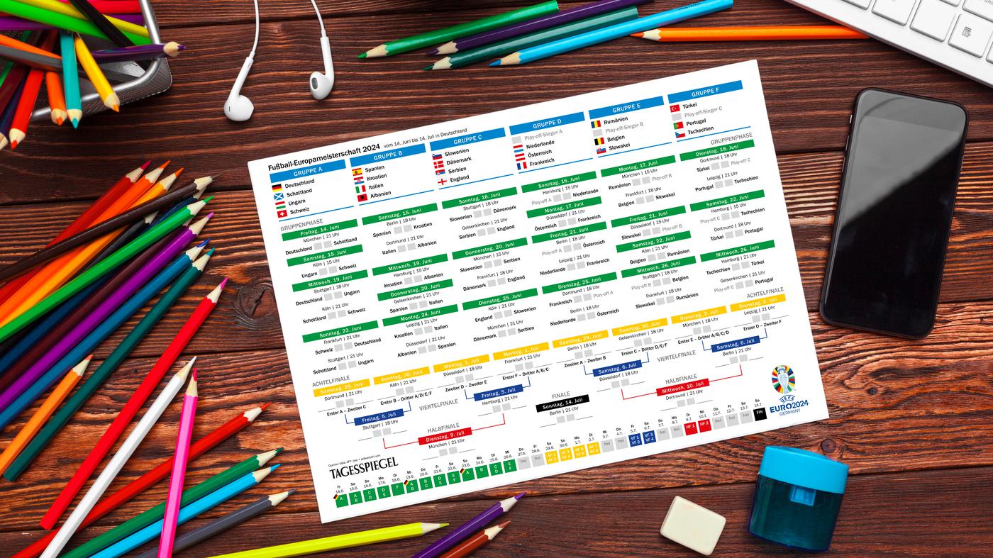 Spielplan EM 2024: Alle Spiele Termine Und Austragungsorte Im Überblick